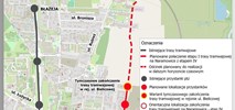 Poznań. Tramwaj do Rynku Wschodniego a Rubież pilniejsza niż Umultowo