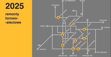 Poznań wyda w tym roku ponad 25 mln złotych na remonty torów